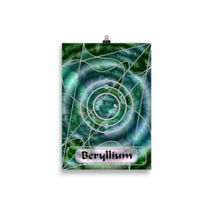 Element 4 – Beryllium: Print Prints element 4 beryllium