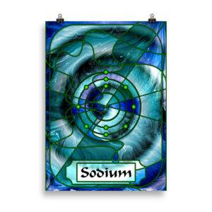 Element 11 - Sodium: Print - Image 2