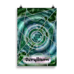 Element 4 – Beryllium: Print Prints element 4 beryllium