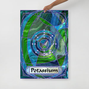 Element 19 – Potassium: Print Prints element 19 potassium