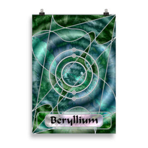 Element 4 – Beryllium: Print Prints element 4 beryllium